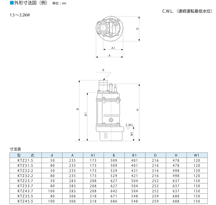 KTZ外形寸法 3.7-01.png