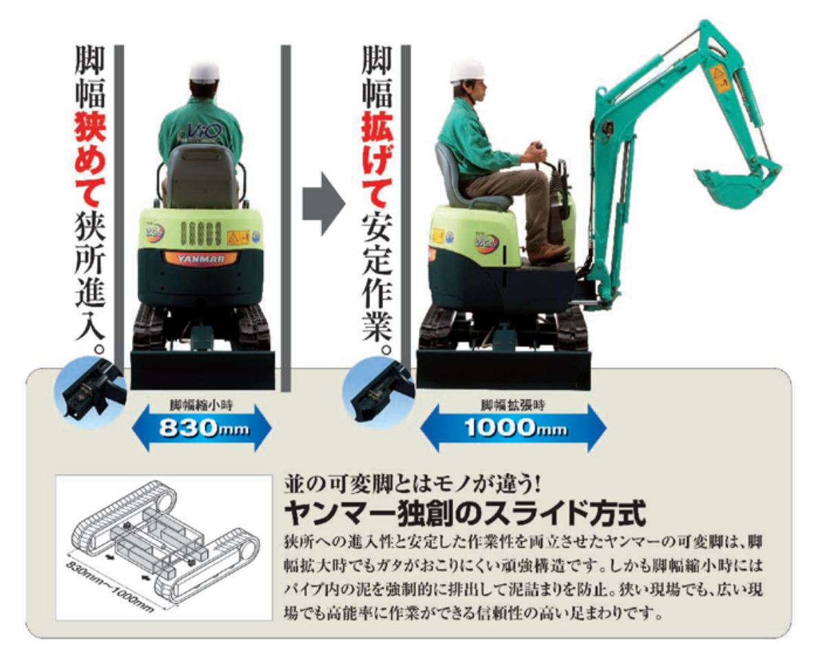 vio10-2a-独創のスライド方式.png